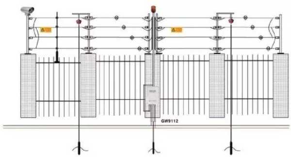 电子围栏施工费怎么算（电子围栏施工费怎么算啊?）-第1张图片-安保之家