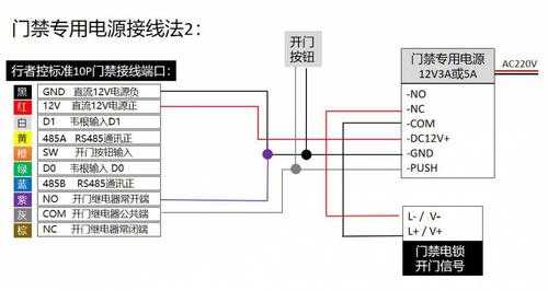 门禁控制器怎么接线（门禁开关电源接法）-第1张图片-安保之家