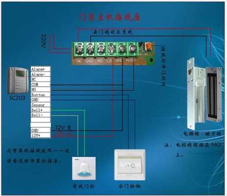 中控门禁怎么设置密码（中控门禁怎么设置密码开门）-第1张图片-安保之家