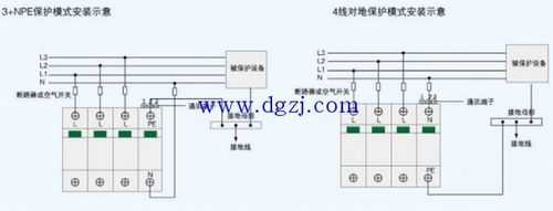 如何防雷电安全教案及反思，广播避雷器怎么接线-第2张图片-安保之家