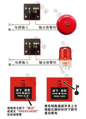 报警器使用六步骤，火警报警器怎么用钥匙复位-第1张图片-安保之家