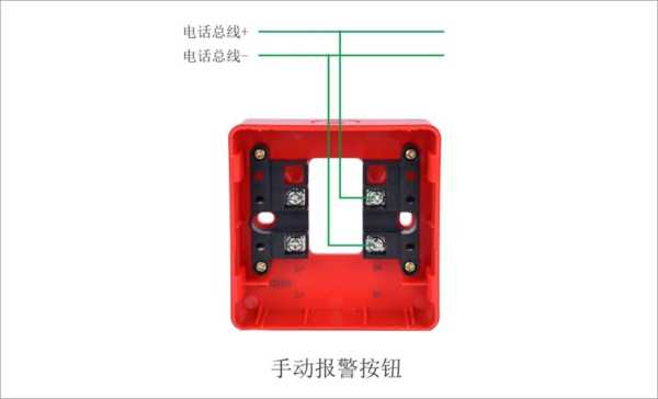 消防手动报警器怎么使用（消防主机手动状态可以启动风机吗）-第1张图片-安保之家