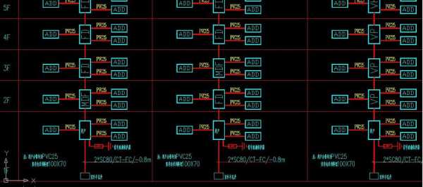 弱电综合布线系统图怎么画（弱电综合布线系统图怎么画的）-第2张图片-安保之家