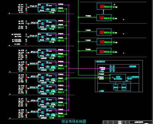 弱电综合布线系统图怎么画（弱电综合布线系统图怎么画的）-第3张图片-安保之家