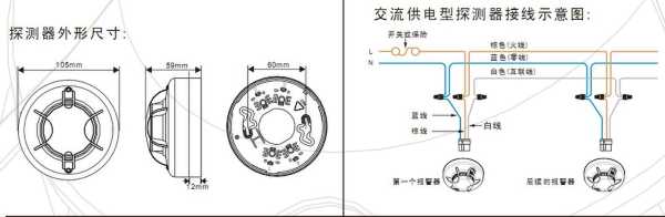 烟雾报警器怎么安装图（烟感报警器怎么安装?怎么接线）-第3张图片-安保之家