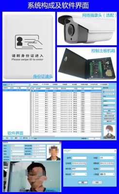 刷身份证门禁怎么设置（刷身份证门禁系统）-第1张图片-安保之家