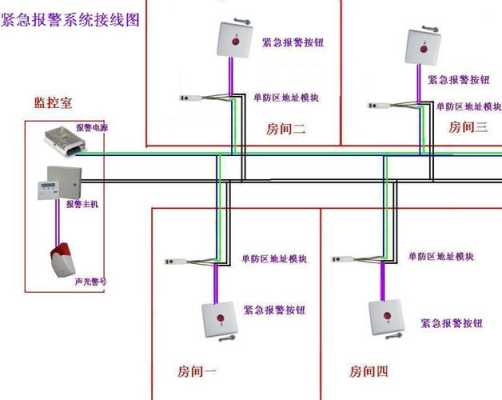 残卫呼叫器怎么接线（残卫呼叫器接线法）-第2张图片-安保之家