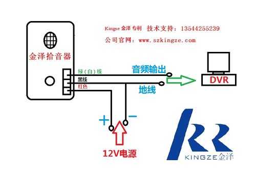 拾音器怎么连音箱（拾音器怎么连音箱使用）-第3张图片-安保之家