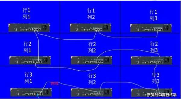 拼接屏连接线怎么连接（拼接屏连接线怎么连接的）-第3张图片-安保之家