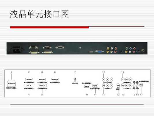 拼接屏连接线怎么连接（拼接屏连接线怎么连接的）-第2张图片-安保之家