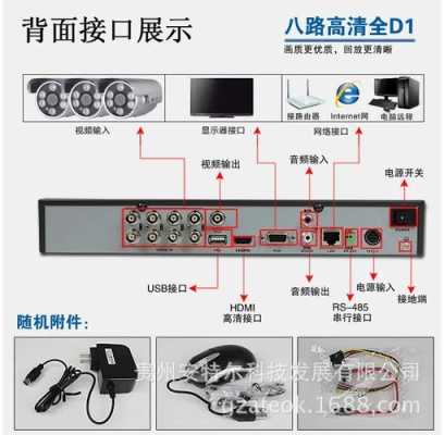 海康录像机怎么接音频（海康录像机怎么接音频输出）-第1张图片-安保之家