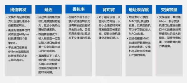 监控视频卡顿怎么解决（监控视频卡顿怎么解决）-第3张图片-安保之家