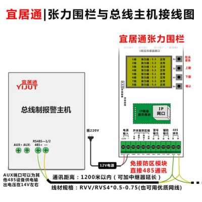 广拓g5电子围栏主机接线方法，广拓电子围栏怎么样啊-第3张图片-安保之家