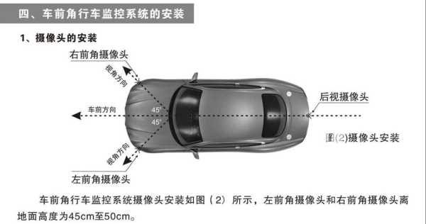 车里怎么装监控摄像头（怎么在车上装摄像头）-第2张图片-安保之家