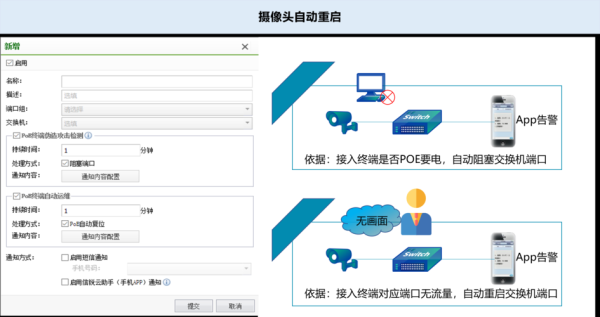 监控关闭后怎么重启，监控器关闭了怎么重启呢-第3张图片-安保之家