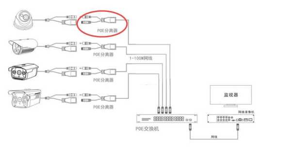 16口交换机怎么设置（海康16口poe交换机连接方法）-第2张图片-安保之家