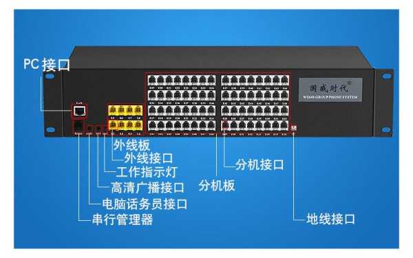 国威程控交换机和电脑怎么配置，国威电话交换机怎么用教程-第3张图片-安保之家