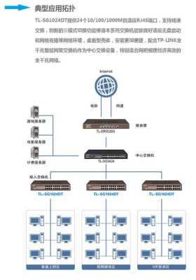 16口交换机怎么用（tp16口千兆交换机接法）-第1张图片-安保之家