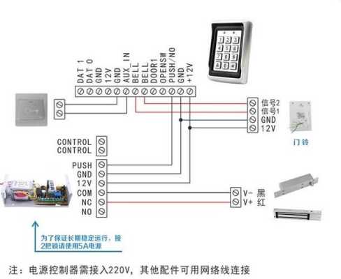 自动电插锁怎么调关门延时（自动门电插锁怎么接线）-第2张图片-安保之家