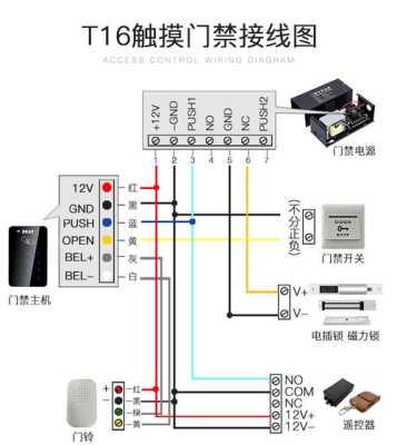 自动电插锁怎么调关门延时（自动门电插锁怎么接线）-第3张图片-安保之家