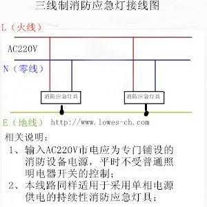 消防应急灯怎么用，劳士消防应急照明灯接线方，los劳士应急灯-第1张图片-安保之家