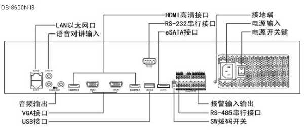 磁盘阵列怎么接录像机（磁盘阵列怎么接录像机的）-第1张图片-安保之家