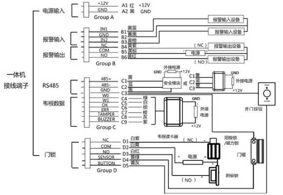 海康门禁控制器接线方法，门禁控制器怎么接线图解-第1张图片-安保之家