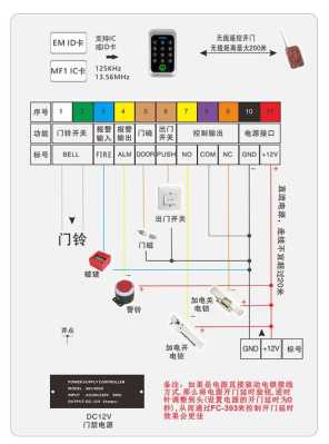 海康门禁控制器接线方法，门禁控制器怎么接线图解-第3张图片-安保之家