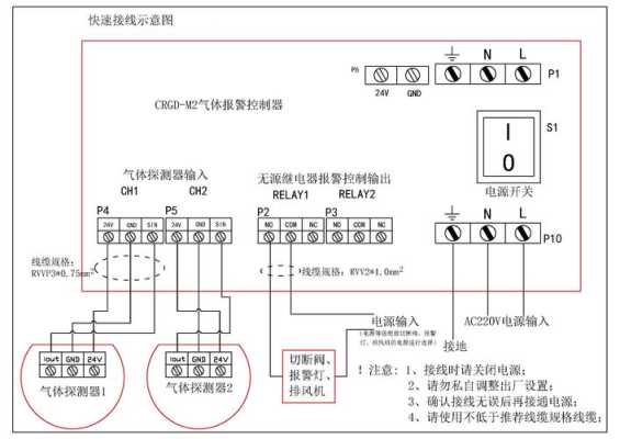 可燃气体探测器怎么接（北大青鸟可燃气体探测器如何接线）-第3张图片-安保之家