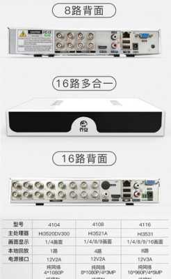 乔安硬盘录像机怎么样（乔安硬盘录像机输出没信号，什么原因）-第3张图片-安保之家