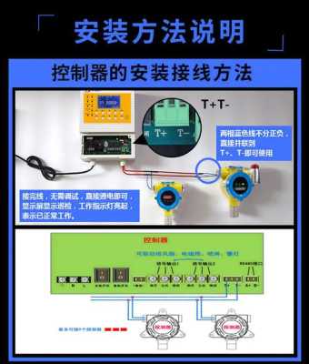 一氧化碳报警器怎么安装（一氧化碳报警器怎么安装）-第2张图片-安保之家