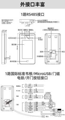 门禁密码怎么输（海康门禁密码设置方法）-第2张图片-安保之家