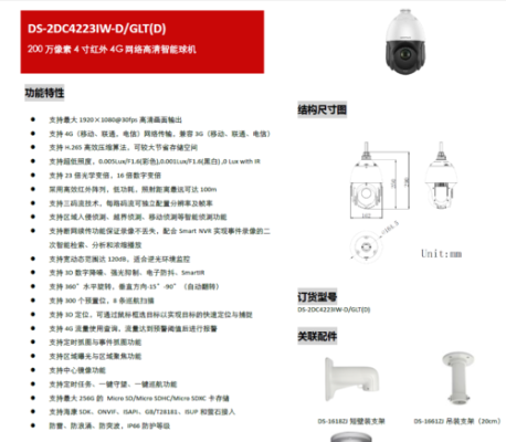 海康监控怎么接线（海康ds-2dc4223iw怎么连接电源）-第3张图片-安保之家