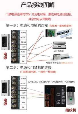 怎么干扰门禁（怎么干扰门禁开门）-第1张图片-安保之家