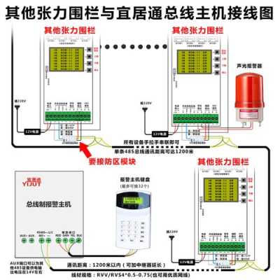 电子围栏断了怎么接（电子围栏报警器怎么接线）-第1张图片-安保之家