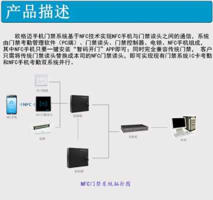 门禁发卡器怎么设置（门禁母卡怎么添加副卡）-第1张图片-安保之家