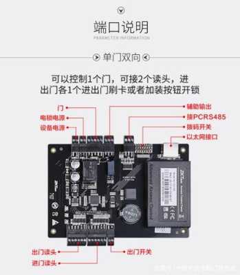 门禁发卡器怎么设置（门禁母卡怎么添加副卡）-第3张图片-安保之家