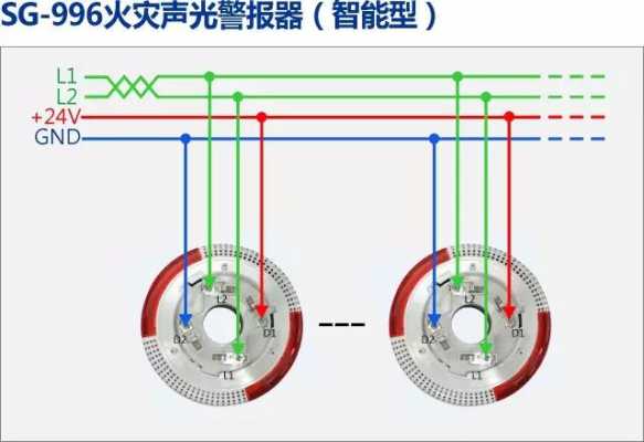 消防烟感怎么连接的（消防烟感连接方式）-第3张图片-安保之家