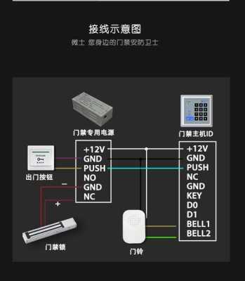 门禁电锁怎么开（门禁电锁怎么开门视频）-第3张图片-安保之家