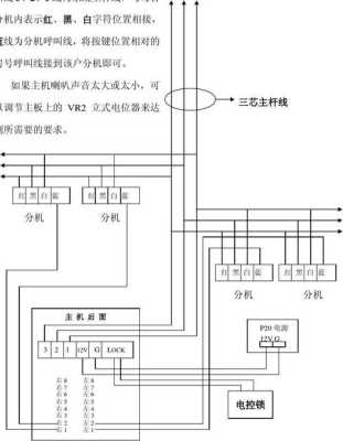 窗口对讲机怎么接线，银行窗口对讲怎么接线的-第1张图片-安保之家