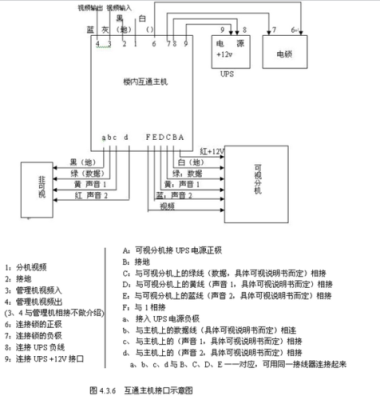 窗口对讲机怎么接线，银行窗口对讲怎么接线的-第3张图片-安保之家