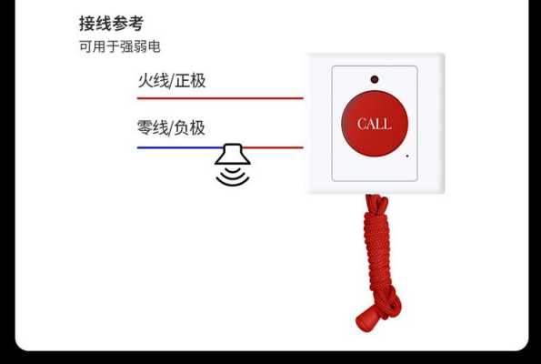 家庭紧急按钮怎么使用（家庭紧急按钮怎么使用视频）-第2张图片-安保之家