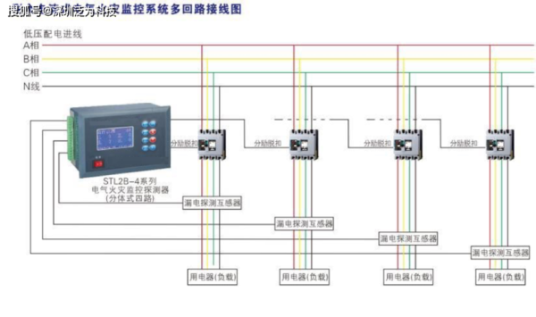 电气火灾监控怎么安装（电气火灾监控怎么安装视频）-第3张图片-安保之家