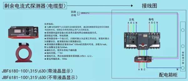 电气火灾监控怎么接线（青鸟消防5142a模块怎么接线）-第3张图片-安保之家