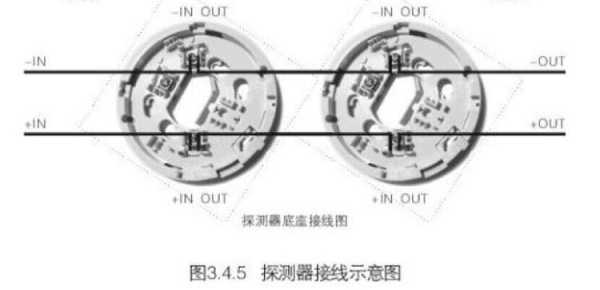 霍尼韦尔烟感怎么接（霍尼韦尔烟感怎么接线）-第1张图片-安保之家