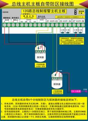 红外报警模块怎么接（谁知道红外报警探头怎么接）-第3张图片-安保之家