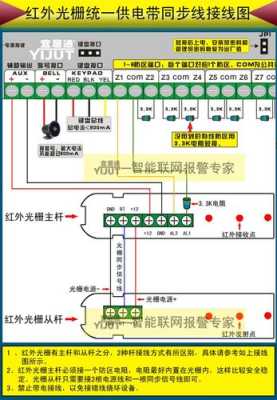 红外报警模块怎么接（谁知道红外报警探头怎么接）-第2张图片-安保之家