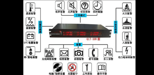 监控怎么会报警（监控怎么会报警声音）-第2张图片-安保之家