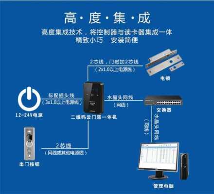 云门禁系统怎么使用（可视门禁怎么改造）-第2张图片-安保之家