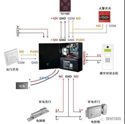 离线式门禁怎么接线，门禁线用网线怎么接线-第3张图片-安保之家